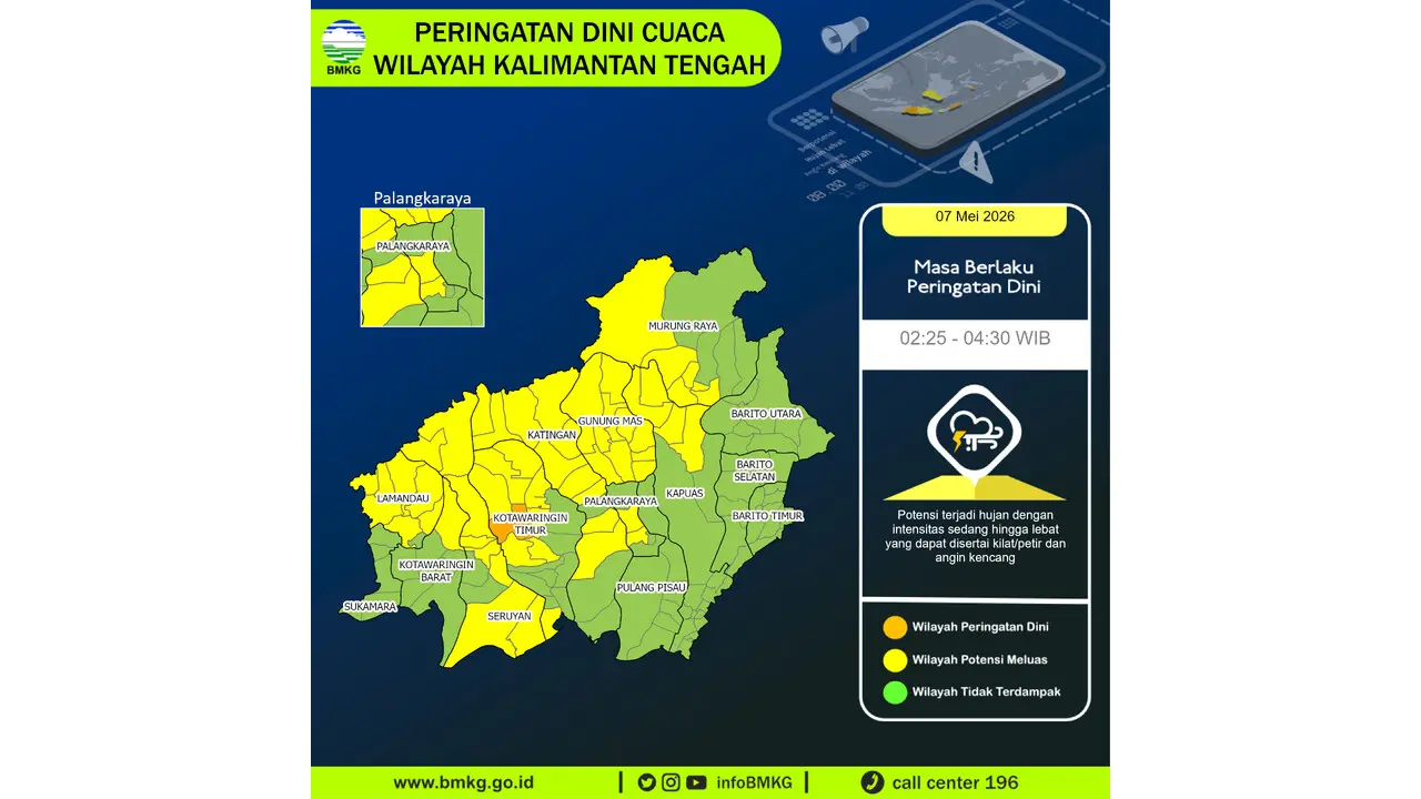 Prakiraan Cuaca Kalteng, 7 Mei 2026: Sejumlah Wilayah Berpotensi Hujan Lebat Disertai Petir dan Angin Kencang