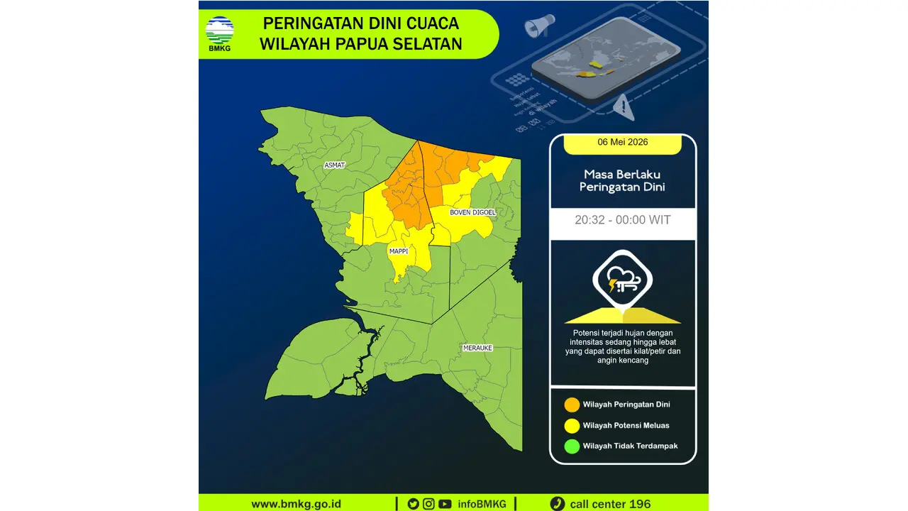 Prakiraan Cuaca Papua Selatan, 6 Mei 2026: Sejumlah Wilayah Berpotensi Hujan Lebat Disertai Petir dan Angin Kencang