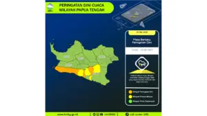 Prakiraan Cuaca Papua Tengah, 5 Mei 2026: Sejumlah Wilayah Berpotensi Hujan Lebat Disertai Petir dan Angin Kencang