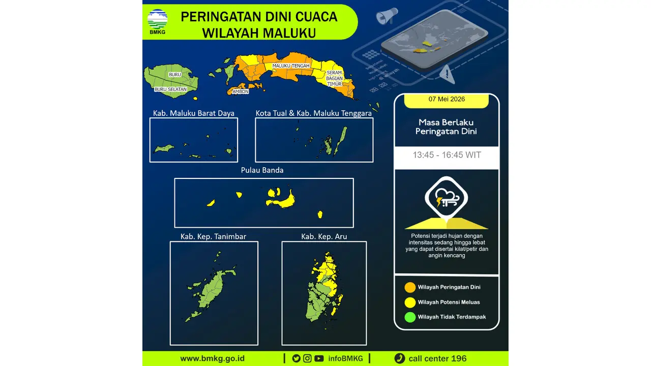 Prakiraan Cuaca Maluku, 7 Mei 2026: Sejumlah Wilayah Berpotensi Hujan Lebat Disertai Petir dan Angin Kencang