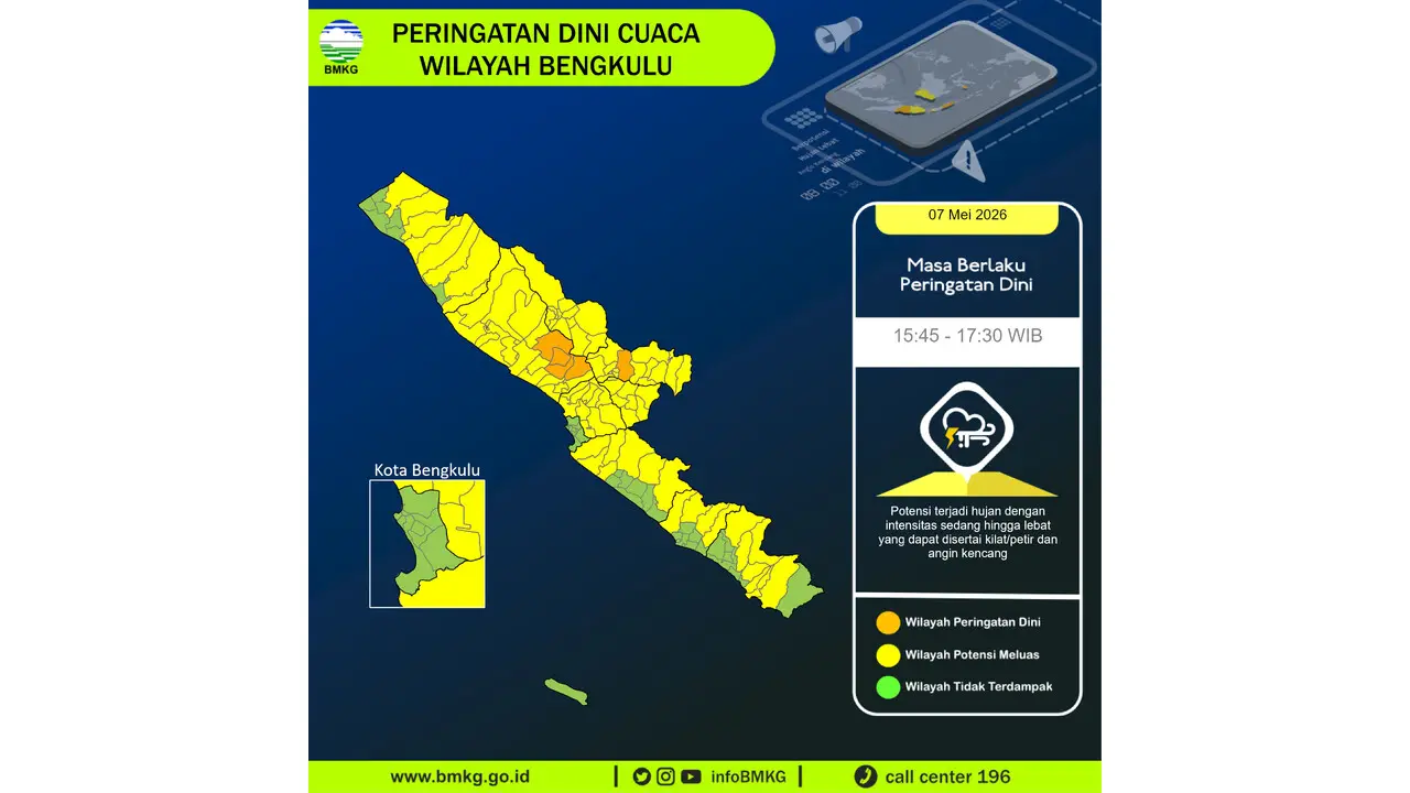 Prakiraan Cuaca Bengkulu, 7 Mei 2026: Sejumlah Wilayah Berpotensi Hujan Lebat Disertai Petir dan Angin Kencang