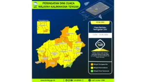 Prakiraan Cuaca Kalteng, 8 Mei 2026: Sejumlah Wilayah Berpotensi Hujan Lebat Disertai Petir dan Angin Kencang