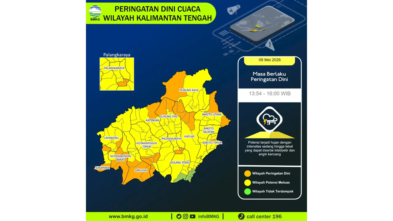 Prakiraan Cuaca Kalteng, 8 Mei 2026: Sejumlah Wilayah Berpotensi Hujan Lebat Disertai Petir dan Angin Kencang