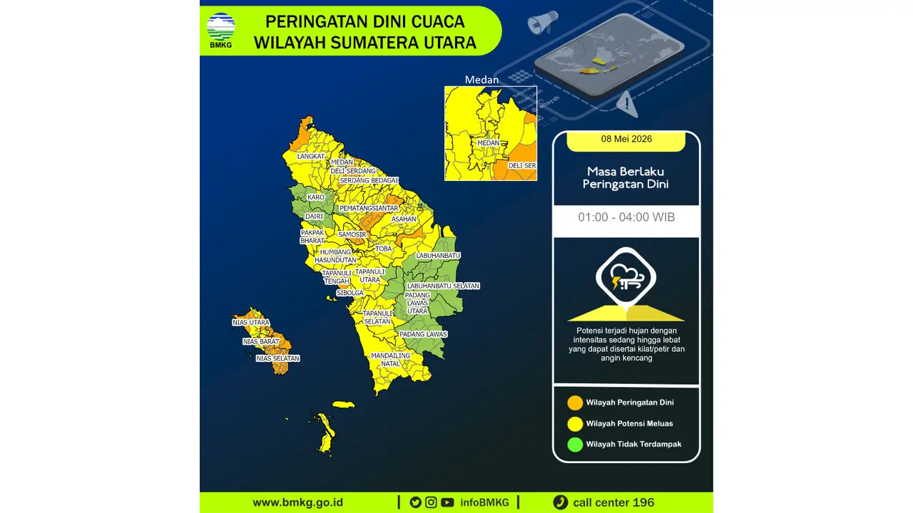 Prakiraan Cuaca Sumut, 8 Mei 2026: Sejumlah Wilayah Berpotensi Hujan Lebat Disertai Petir dan Angin Kencang