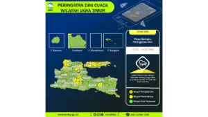 Prakiraan Cuaca Jatim, 9 Mei 2026: Sejumlah Wilayah Berpotensi Hujan Lebat Disertai Petir dan Angin Kencang