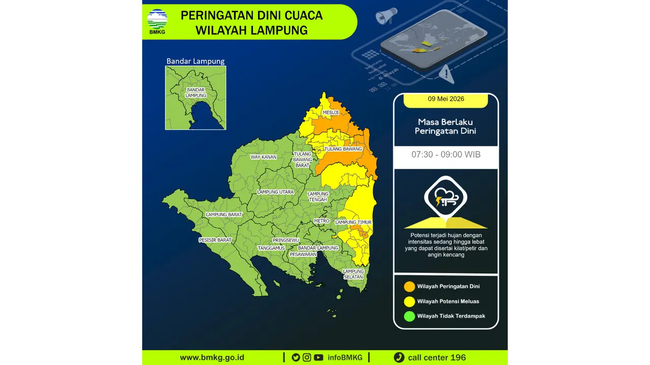 Prakiraan Cuaca Lampung, 9 Mei 2026: Sejumlah Wilayah Berpotensi Hujan Lebat Disertai Petir dan Angin Kencang
