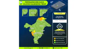 Prakiraan Cuaca Kaltim, 6 Mei 2026: Sejumlah Wilayah Berpotensi Hujan Lebat Disertai Petir dan Angin Kencang