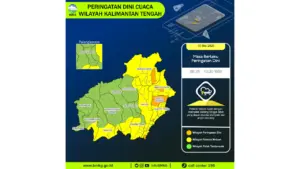 Prakiraan Cuaca Kalteng, 10 Mei 2026: Sejumlah Wilayah Berpotensi Hujan Lebat Disertai Petir dan Angin Kencang