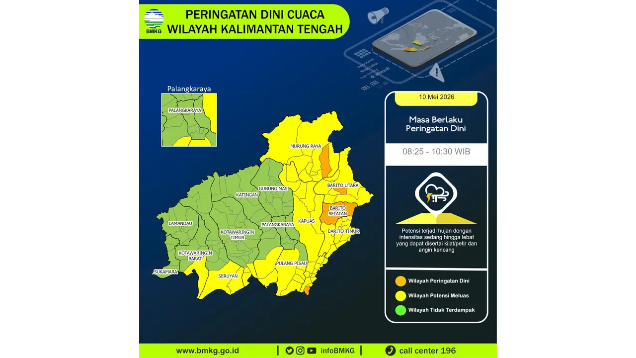 Prakiraan Cuaca Kalteng, 10 Mei 2026: Sejumlah Wilayah Berpotensi Hujan Lebat Disertai Petir dan Angin Kencang