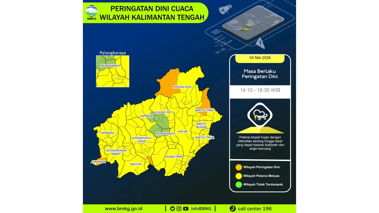 Prakiraan Cuaca Kalteng, 5 Mei 2026: Sejumlah Wilayah Berpotensi Hujan Lebat Disertai Petir dan Angin Kencang