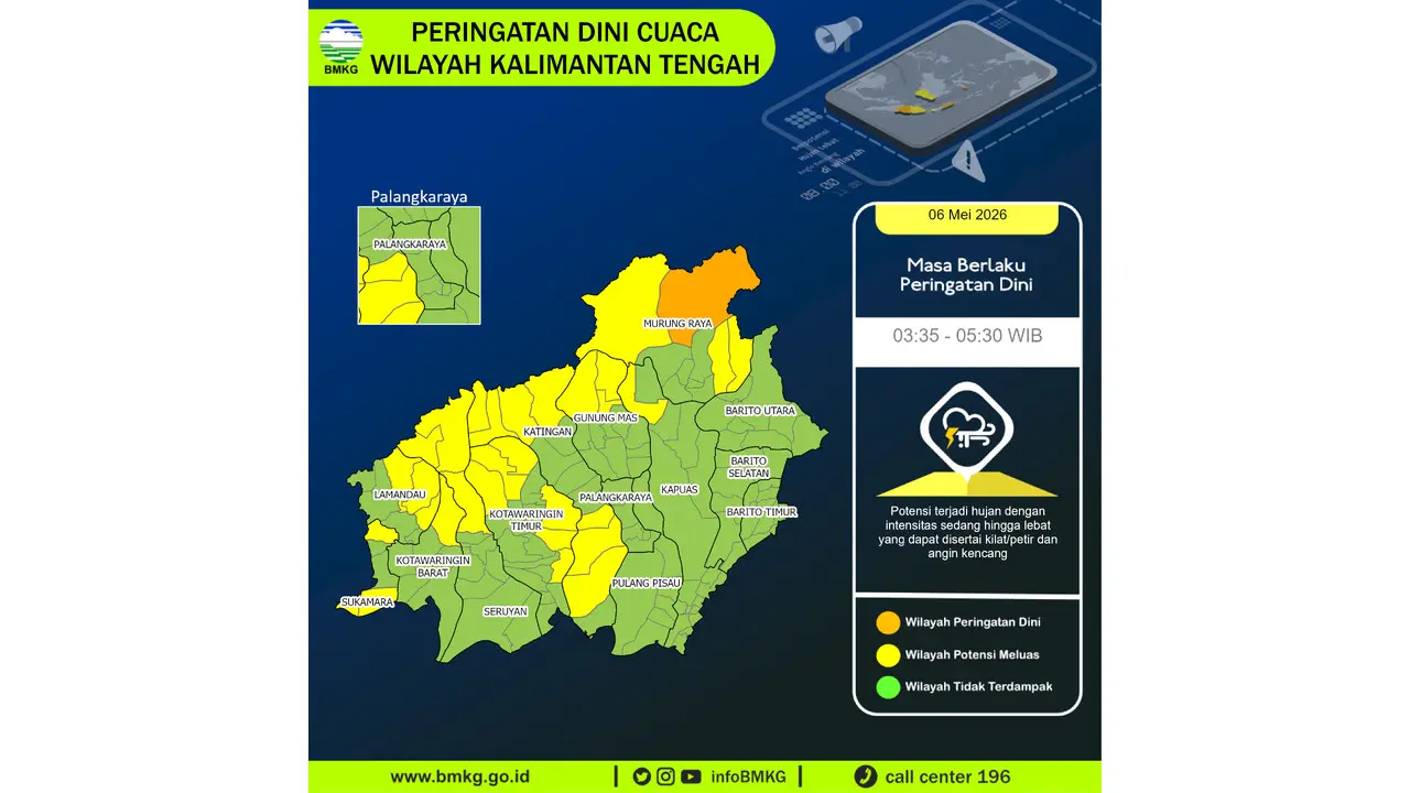 Prakiraan Cuaca Kalteng, 6 Mei 2026: Sejumlah Wilayah Berpotensi Hujan Lebat Disertai Petir dan Angin Kencang