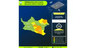 Prakiraan Cuaca Papua Tengah, 10 Mei 2026: Sejumlah Wilayah Berpotensi Hujan Lebat Disertai Angin Kencang
