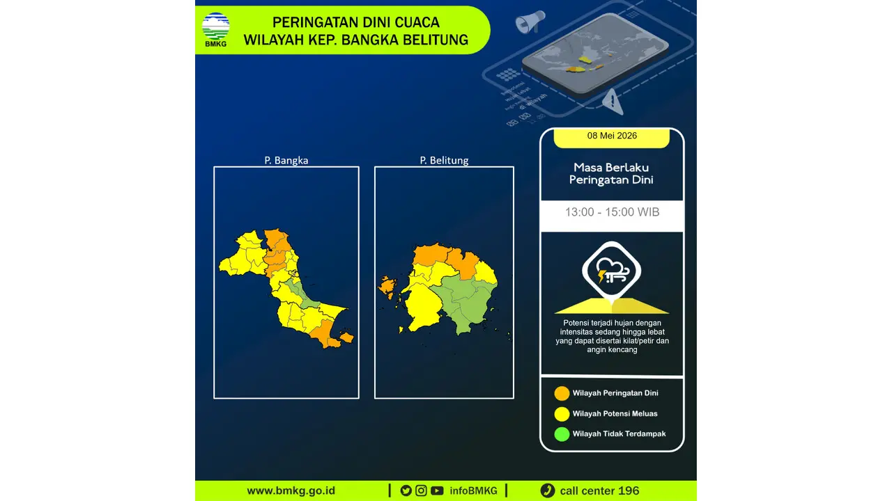 Prakiraan Cuaca Babel, 8 Mei 2026: Sejumlah Wilayah Berpotensi Hujan Lebat Disertai Petir dan Angin Kencang
