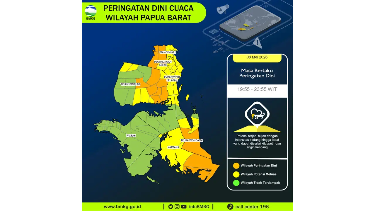 Prakiraan Cuaca Papua Barat, 8 Mei 2026: Sejumlah Wilayah Berpotensi Hujan Lebat Disertai Petir dan Angin Kencang