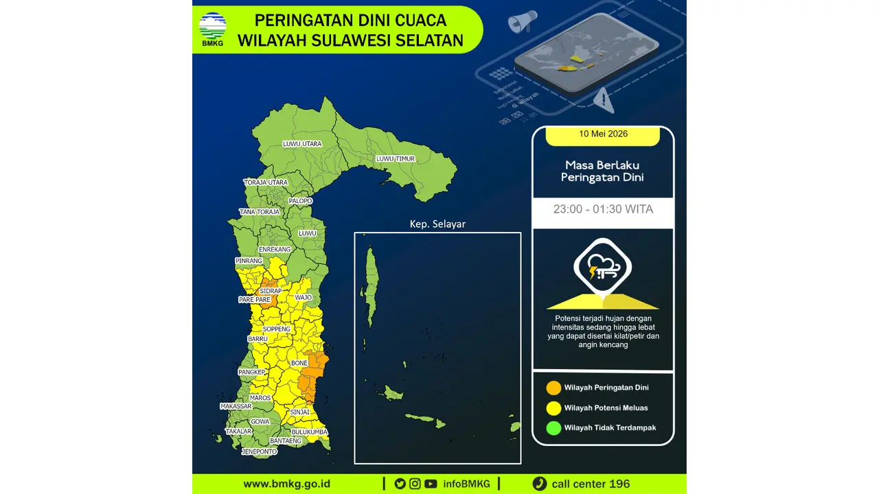 Prakiraan Cuaca Sulsel, 10 Mei 2026: Sejumlah Wilayah Berpotensi Hujan Lebat Disertai Petir dan Angin Kencang