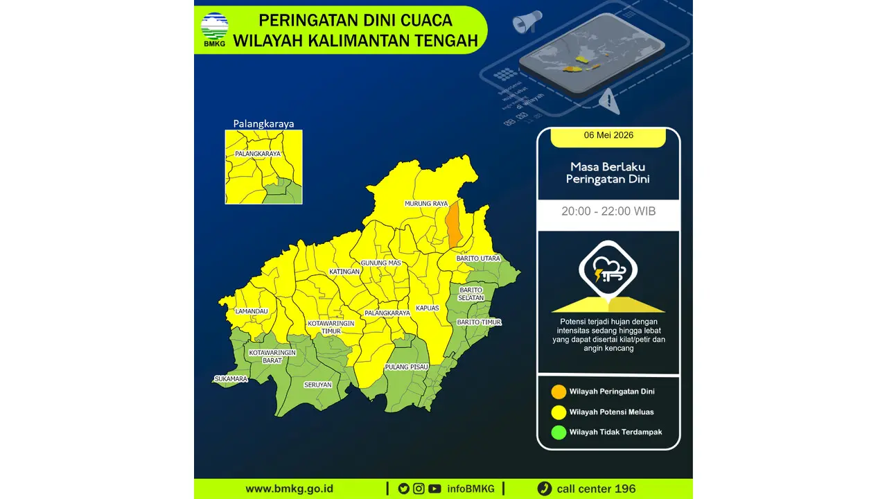 Prakiraan Cuaca Kalteng, 6 Mei 2026: Sejumlah Wilayah Berpotensi Hujan Lebat Disertai Petir dan Angin Kencang