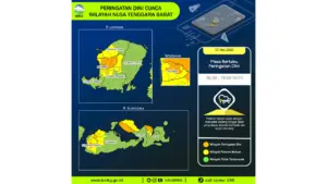 Prakiraan Cuaca NTB, 7 Mei 2026: Sejumlah Wilayah Berpotensi Hujan Lebat Disertai Petir dan Angin Kencang