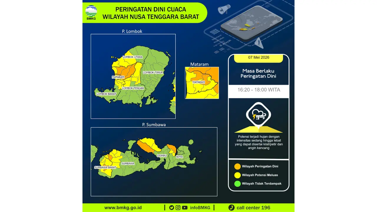 Prakiraan Cuaca NTB, 7 Mei 2026: Sejumlah Wilayah Berpotensi Hujan Lebat Disertai Petir dan Angin Kencang