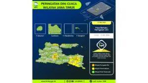 Prakiraan Cuaca Jatim, 7 Mei 2026: Sejumlah Wilayah Berpotensi Hujan Lebat Disertai Petir dan Angin Kencang