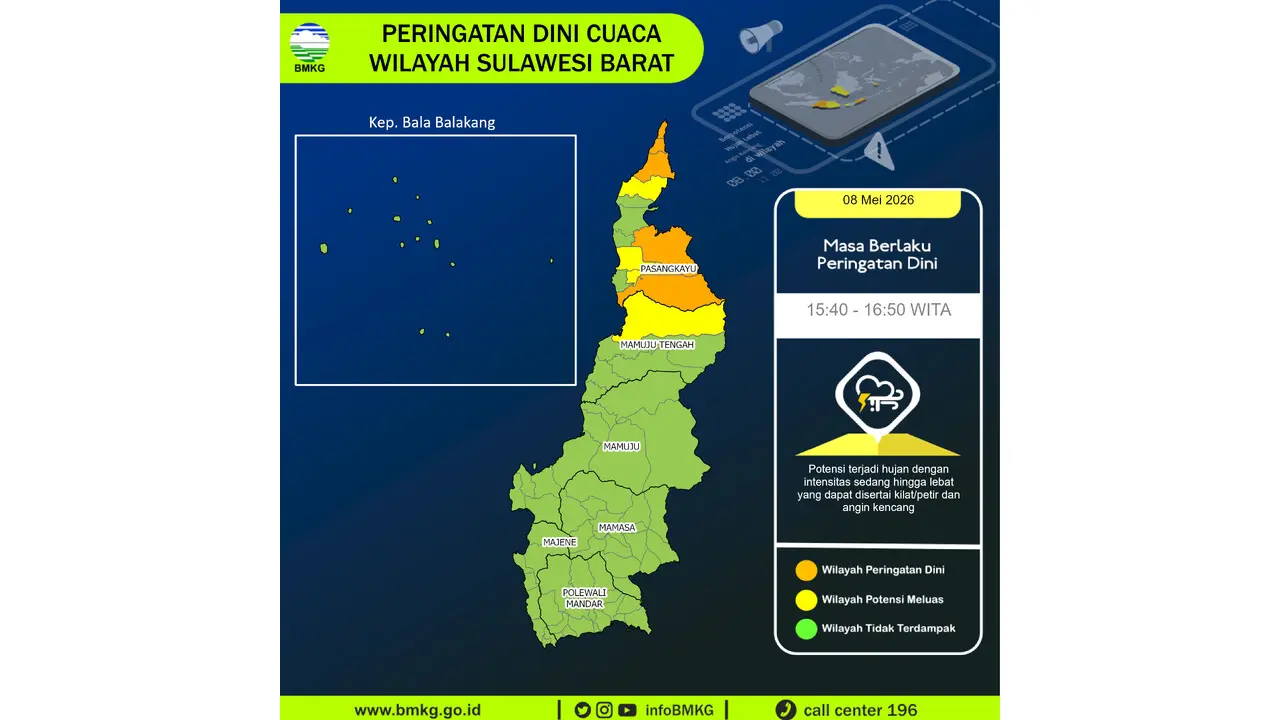 Prakiraan Cuaca Sulbar, 8 Mei 2026: Sejumlah Wilayah Berpotensi Hujan Lebat Disertai Petir dan Angin Kencang