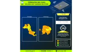 Prakiraan Cuaca Babel, 11 Mei 2026: Sejumlah Wilayah Berpotensi Hujan Lebat Disertai Petir dan Angin Kencang