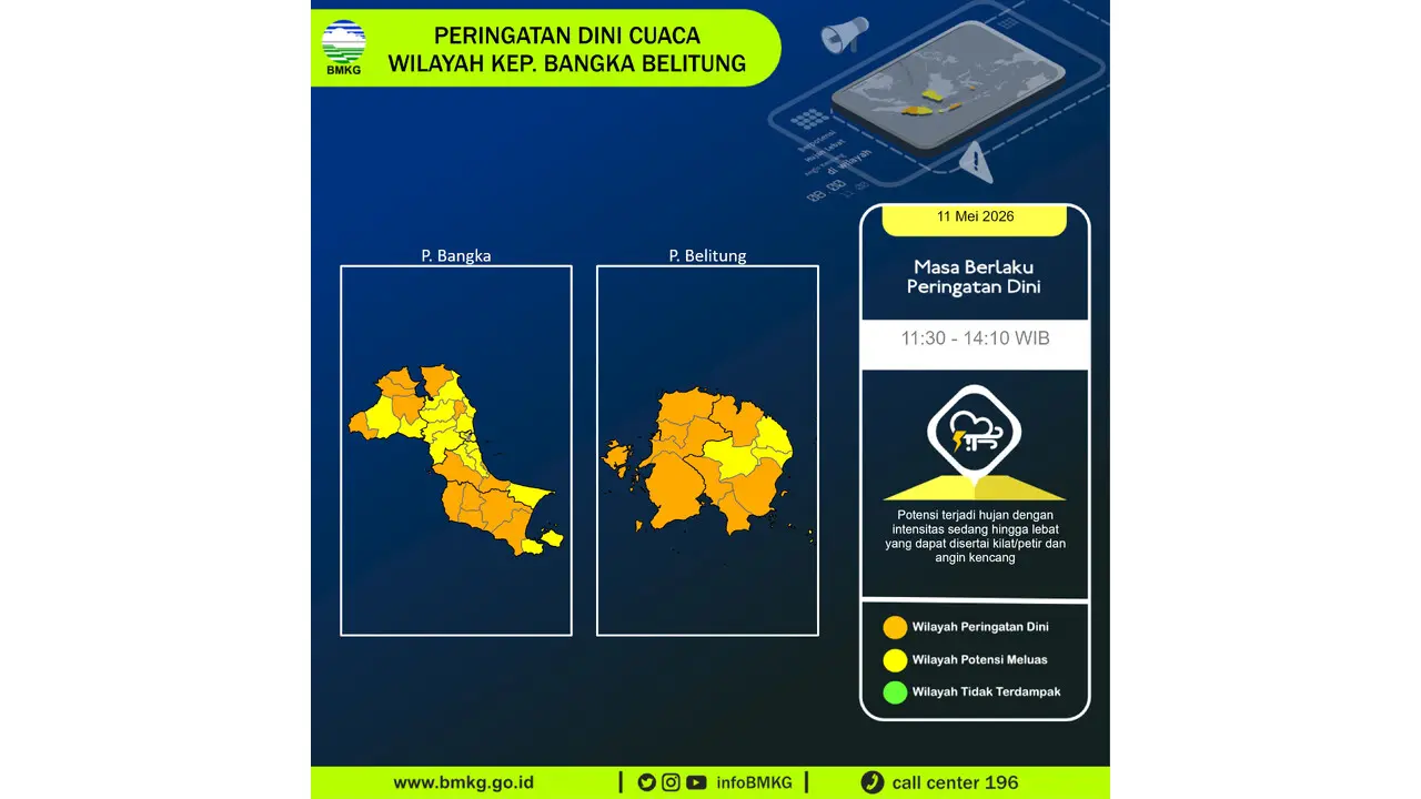 Prakiraan Cuaca Babel, 11 Mei 2026: Sejumlah Wilayah Berpotensi Hujan Lebat Disertai Petir dan Angin Kencang