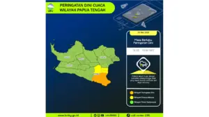 Prakiraan Cuaca Papua Tengah, 5 Mei 2026: Sejumlah Wilayah Berpotensi Hujan Lebat Disertai Petir dan Angin Kencang