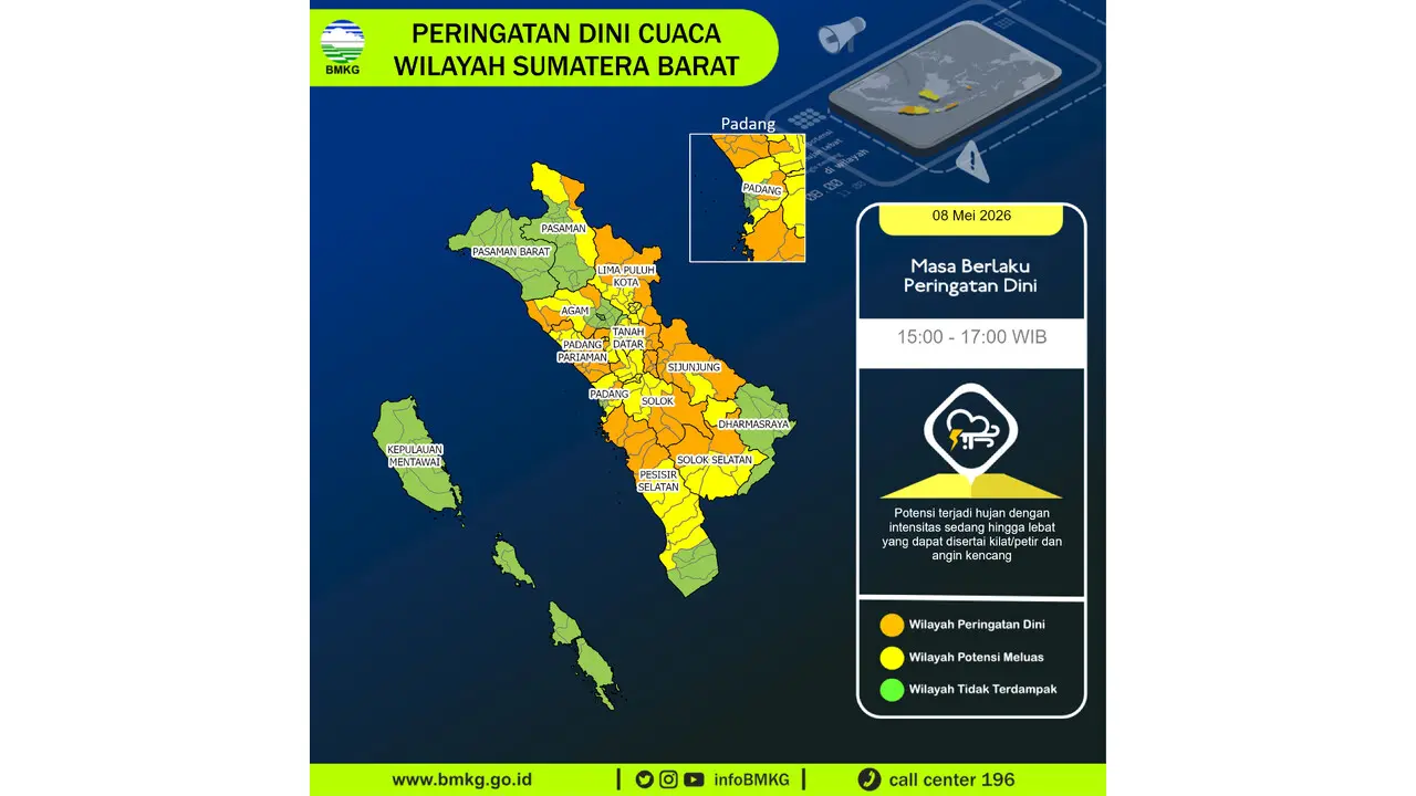 Prakiraan Cuaca Sumbar, 8 Mei 2026: Sejumlah Wilayah Berpotensi Hujan Lebat Disertai Petir dan Angin Kencang