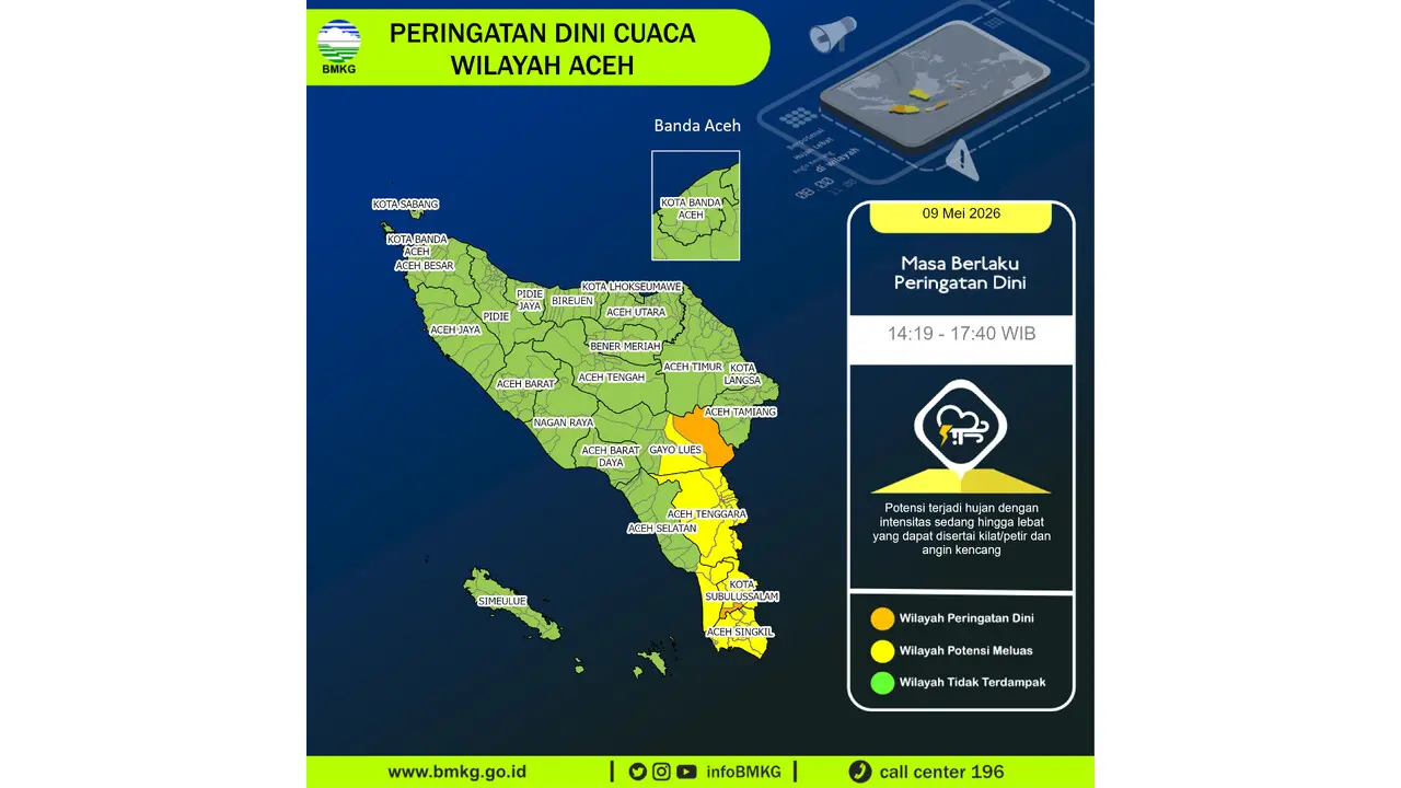 Prakiraan Cuaca Aceh, 9 Mei 2026: Sejumlah Wilayah Berpotensi Hujan Lebat Disertai Petir dan Angin Kencang