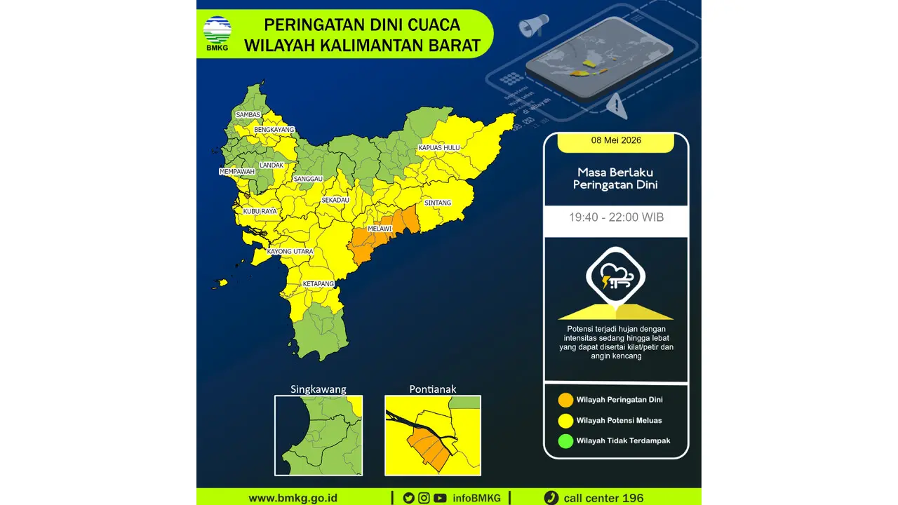 Prakiraan Cuaca Kalbar, 8 Mei 2026: Sejumlah Wilayah Berpotensi Hujan Lebat Disertai Petir dan Angin Kencang