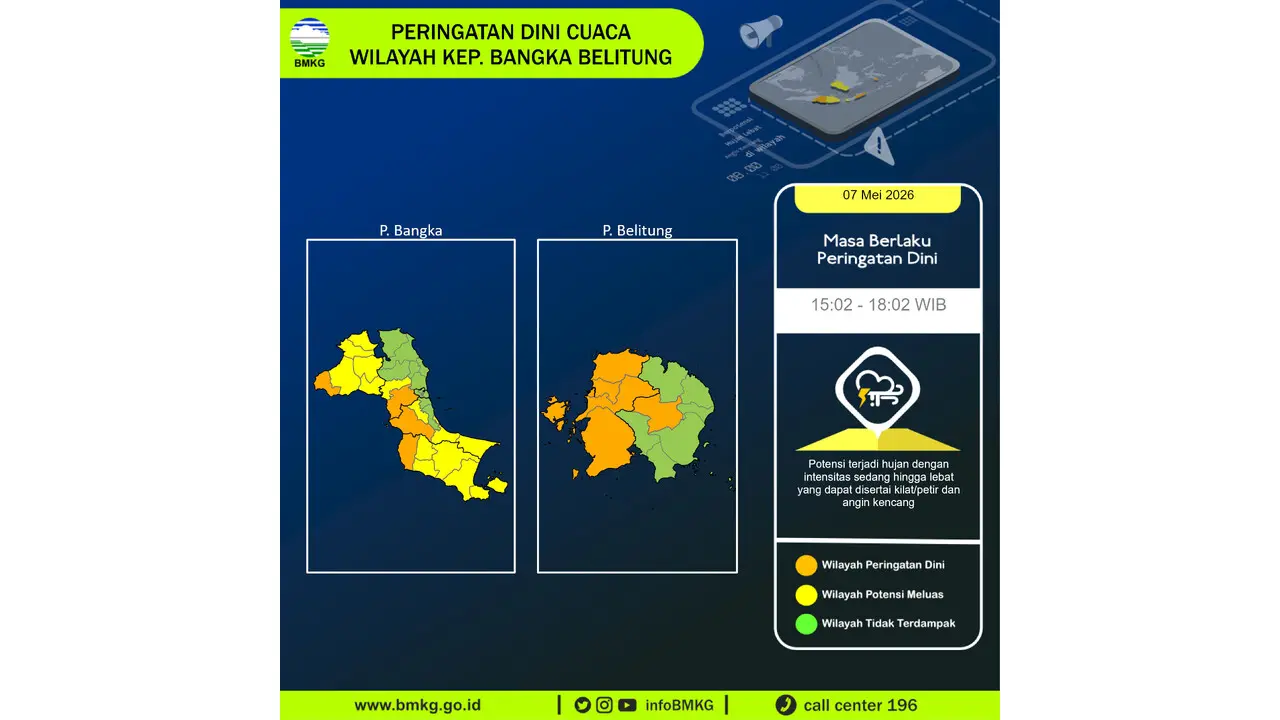 Prakiraan Cuaca Babel, 7 Mei 2026: Sejumlah Wilayah Berpotensi Hujan Lebat Disertai Petir dan Angin Kencang