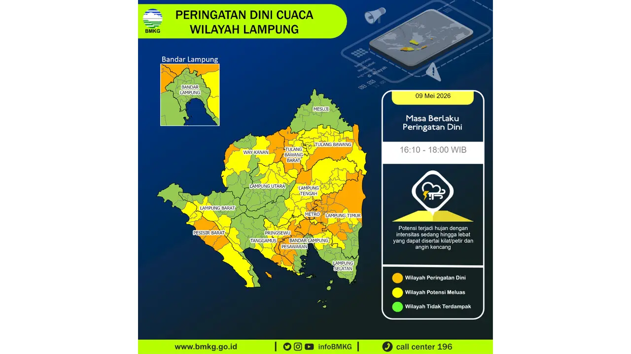 Prakiraan Cuaca Lampung, 9 Mei 2026: Sejumlah Wilayah Berpotensi Hujan Lebat Disertai Petir dan Angin Kencang