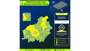 Prakiraan Cuaca Kalteng, 6 Mei 2026: Sejumlah Wilayah Berpotensi Hujan Lebat Disertai Petir dan Angin Kencang