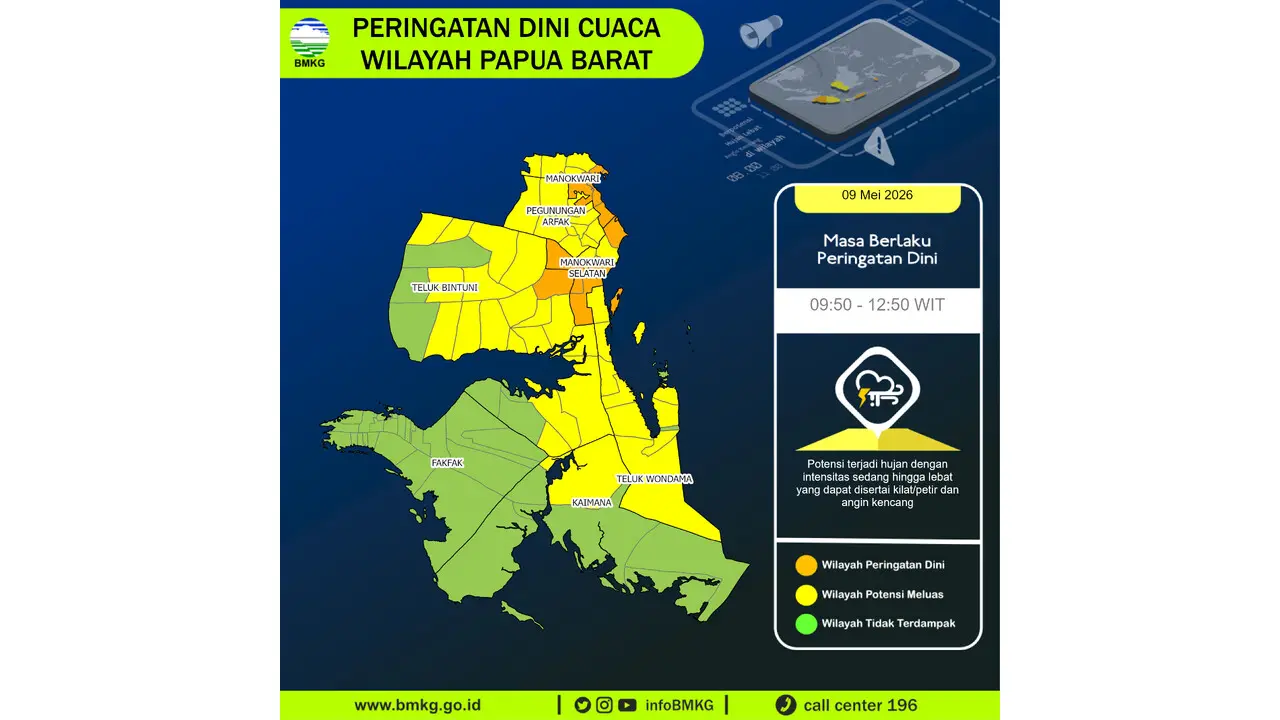Prakiraan Cuaca Papua Barat, 9 Mei 2026: Sejumlah Wilayah Berpotensi Hujan Lebat Disertai Petir dan Angin Kencang