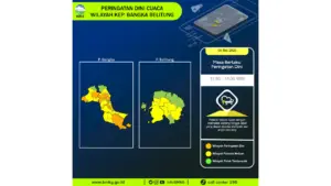 Prakiraan Cuaca Babel, 5 Mei 2026: Sejumlah Wilayah Berpotensi Hujan Lebat Disertai Petir dan Angin Kencang