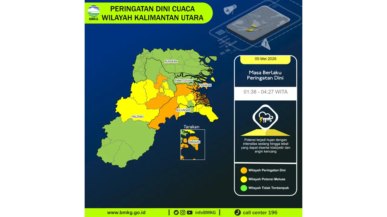 Prakiraan Cuaca Kaltara, 5 Mei 2026: Sejumlah Wilayah Berpotensi Hujan Lebat Disertai Petir dan Angin Kencang