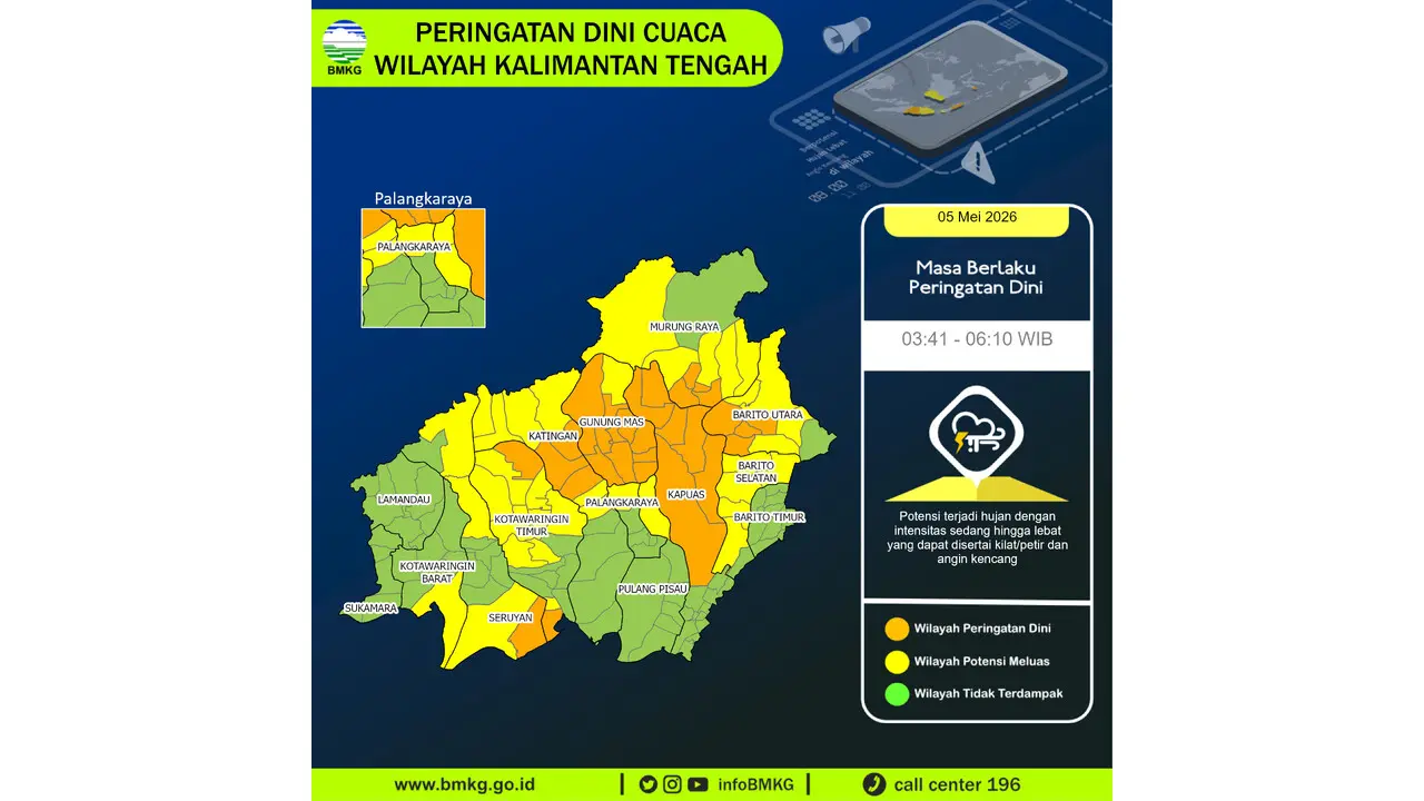 Prakiraan Cuaca Kalteng, 5 Mei 2026: Sejumlah Wilayah Berpotensi Hujan Lebat Disertai Petir dan Angin Kencang