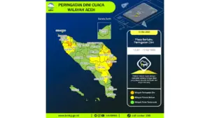 Prakiraan Cuaca Aceh, 10 Mei 2026: Sejumlah Wilayah Berpotensi Hujan Lebat Disertai Petir dan Angin Kencang