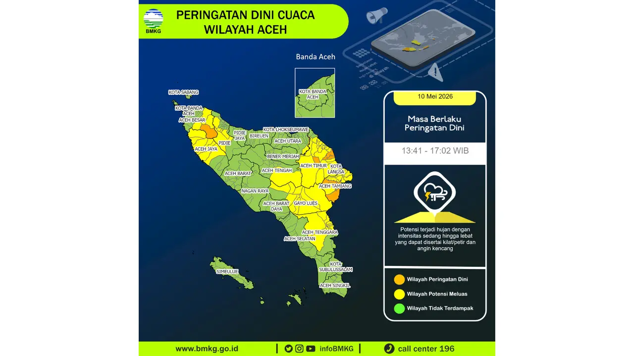 Prakiraan Cuaca Aceh, 10 Mei 2026: Sejumlah Wilayah Berpotensi Hujan Lebat Disertai Petir dan Angin Kencang