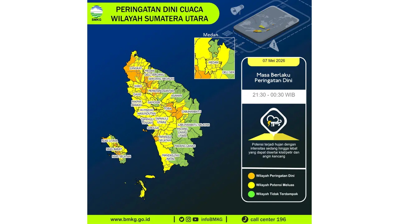 Prakiraan Cuaca Sumut, 7 Mei 2026: Sejumlah Wilayah Berpotensi Hujan Lebat Disertai Petir dan Angin Kencang