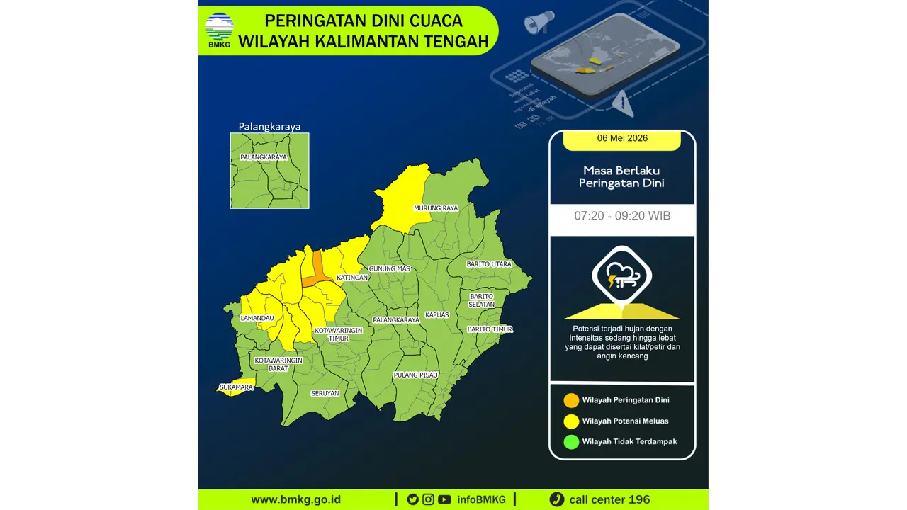 Prakiraan Cuaca Kalteng, 6 Mei 2026: Sejumlah Wilayah Berpotensi Hujan Lebat Disertai Petir dan Angin Kencang