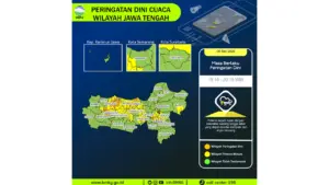 Prakiraan Cuaca Jateng, 8 Mei 2026: Sejumlah Wilayah Berpotensi Hujan Lebat Disertai Petir dan Angin Kencang