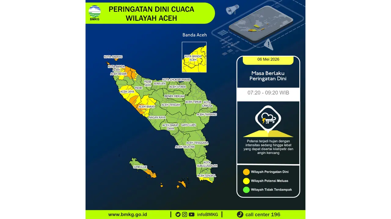 Prakiraan Cuaca Aceh, 6 Mei 2026: Sejumlah Wilayah Berpotensi Hujan Lebat Disertai Petir dan Angin Kencang