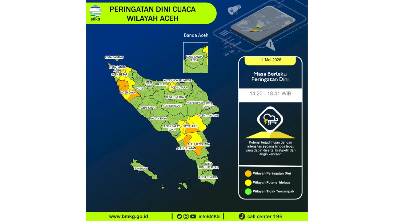 Prakiraan Cuaca Aceh, 11 Mei 2026: Sejumlah Wilayah Berpotensi Hujan Lebat Disertai Petir dan Angin Kencang