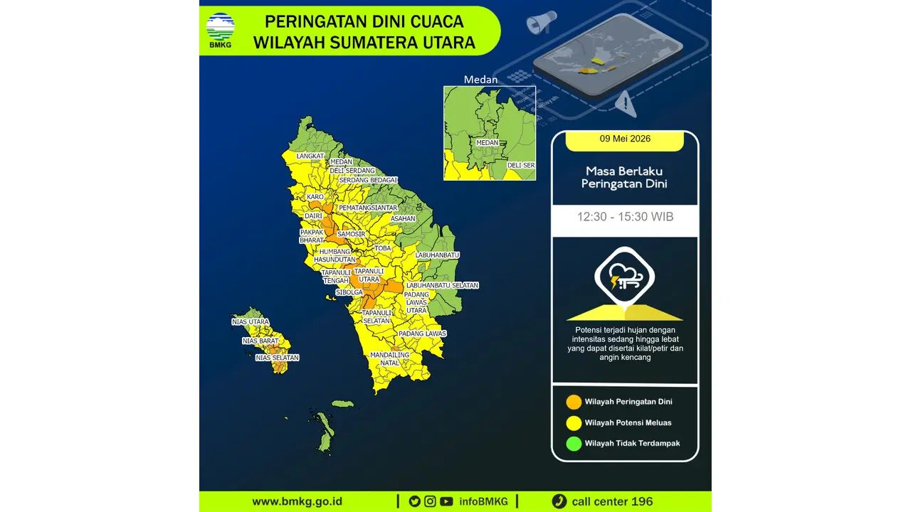 Prakiraan Cuaca Sumut, 9 Mei 2026: Sejumlah Wilayah Berpotensi Hujan Lebat Disertai Petir dan Angin Kencang