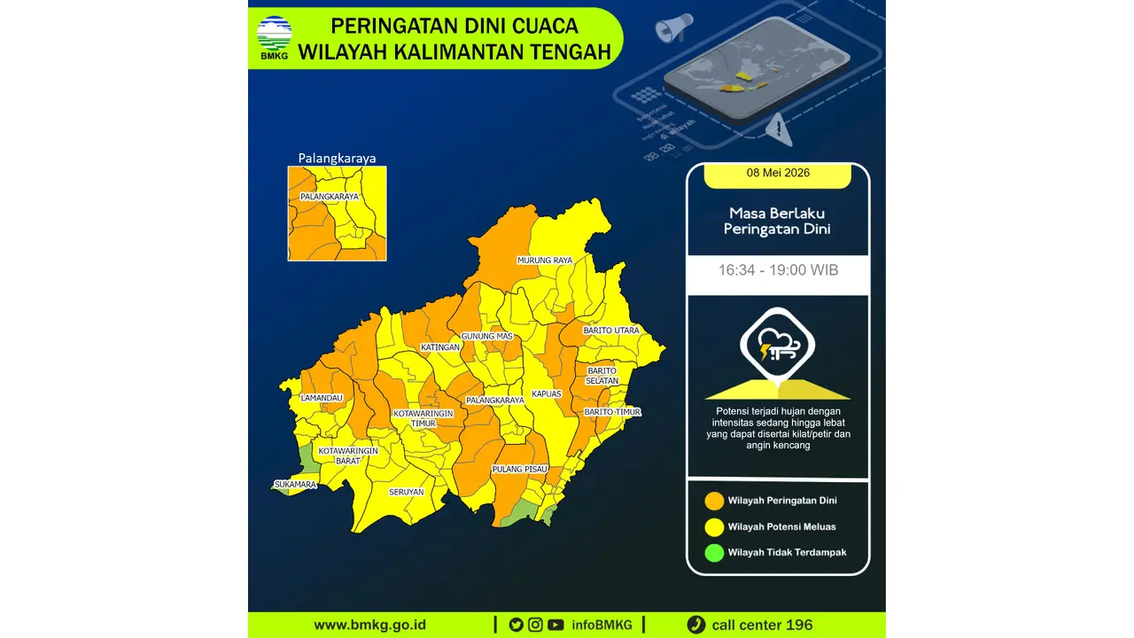 Prakiraan Cuaca Kalteng, 8 Mei 2026: Sejumlah Wilayah Berpotensi Hujan Lebat Disertai Petir dan Angin Kencang