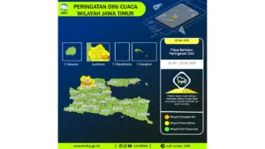 Prakiraan Cuaca Jatim, 8 Mei 2026: Sejumlah Wilayah Berpotensi Hujan Lebat Disertai Petir dan Angin Kencang