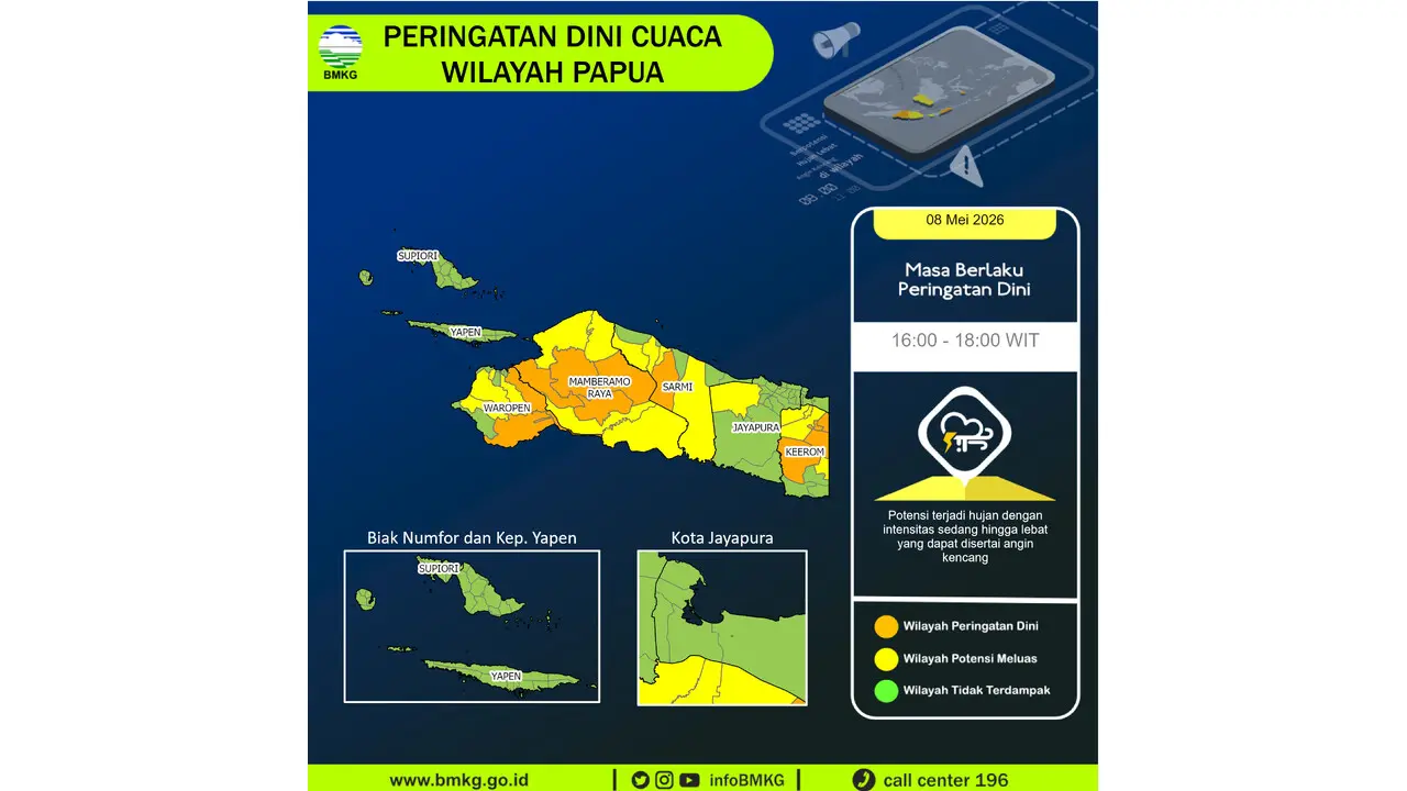 Prakiraan Cuaca Papua, 8 Mei 2026: Sejumlah Wilayah Berpotensi Hujan Lebat Disertai Angin Kencang