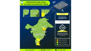 Prakiraan Cuaca Kaltim, 7 Mei 2026: Sejumlah Wilayah Berpotensi Hujan Lebat Disertai Petir dan Angin Kencang