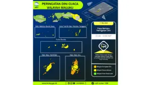 Prakiraan Cuaca Maluku, 11 Mei 2026: Sejumlah Wilayah Berpotensi Hujan Lebat Disertai Petir dan Angin Kencang